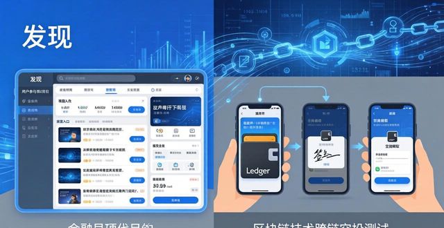 比特派钱包官方下载 掌握行业发展的三种用法
