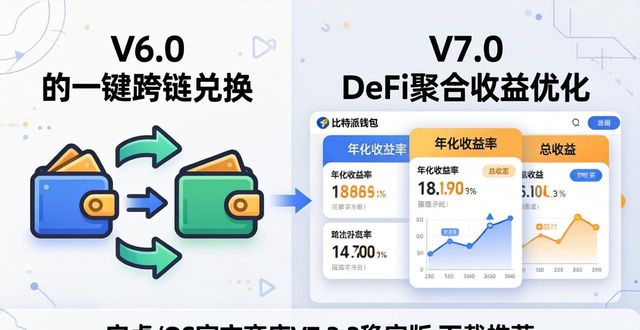 比特派钱包的版本历史及下载推荐_比特派钱包下载中文版_比特派钱包下载地址