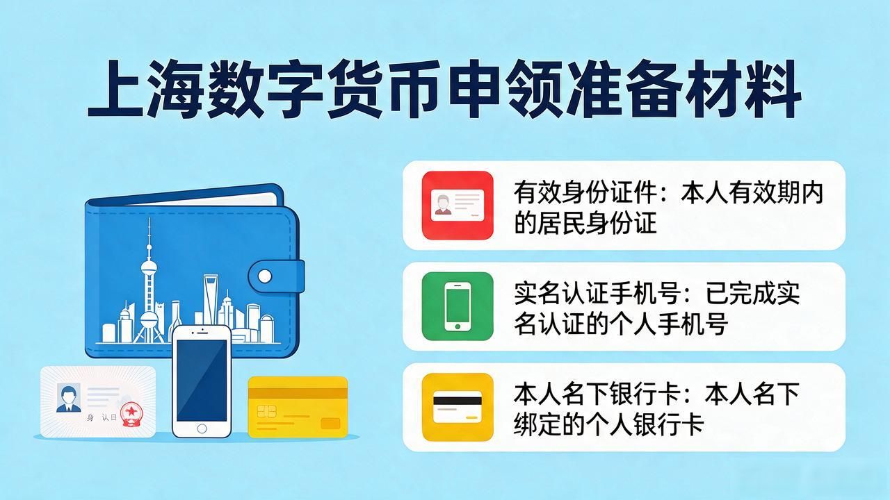 上海数字货币怎么领？手把手教你全流程
