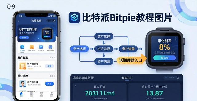 比特派Bitpie教程：新手如何快速上手并赚钱