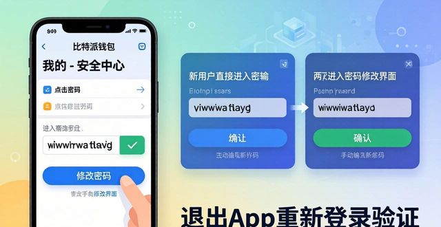 如何在比特派钱包国际版中设置安全密码_比特派钱包安全性_bitpie比特派钱包