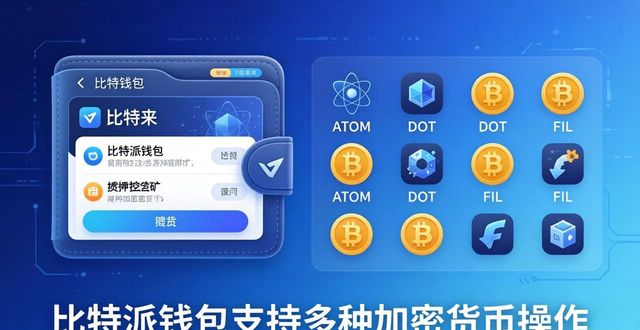 fc数字加密货币_比特钱包_比特派钱包下载支持的加密货币一览