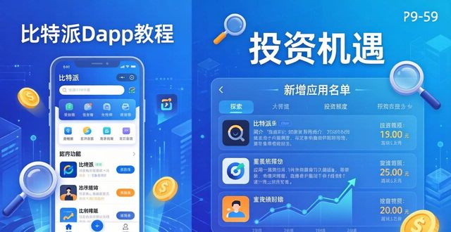 如何在比特派Bitpie使用教程中发现机遇_比特派uniswap_比特派使用方法