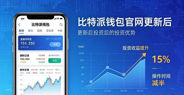 比特派钱包官网更新 稳固投资必看