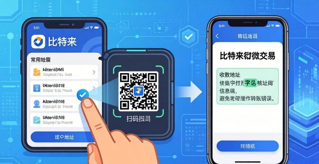 比特派钱包微交易操作指南：小额转账管理技巧