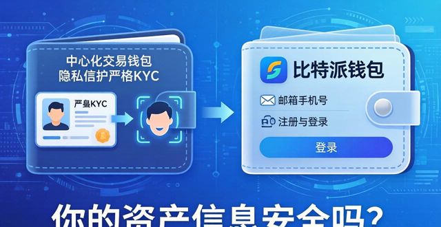 比特派钱包隐私保护政策解读：你的资产信息有多安全？