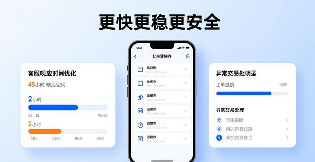 2021比特派钱包使用视频_比特派钱包是冷钱包吗_比特派钱包app官方下载最新版本的功能变化与用户体验