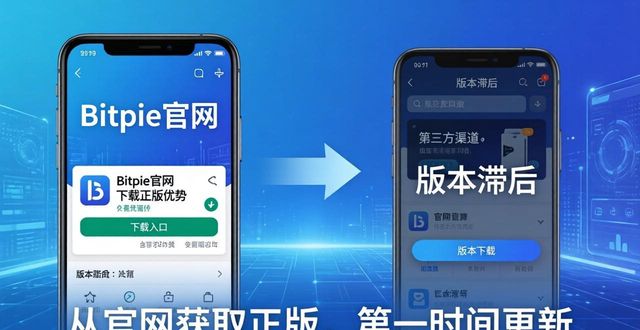 Bitpie官网下载正版，到底好在哪
