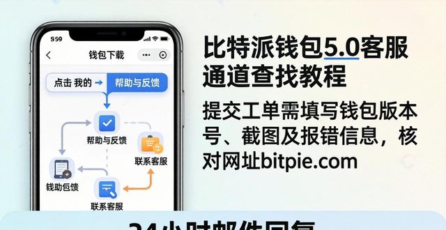 比特派钱包5.0下载后，客服通道在哪找