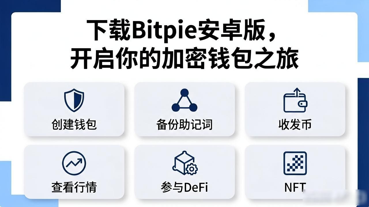 下载Bitpie安卓版，开启你的加密钱包之旅