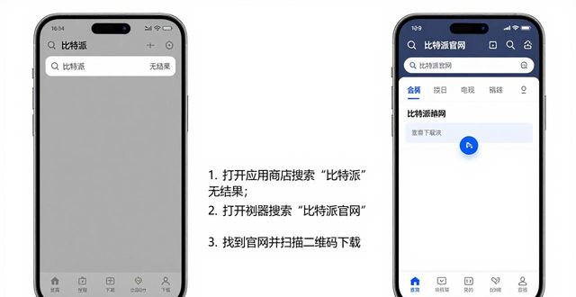 App Store直接搜“比特派”找不到？试试这3步